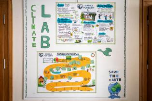 Poster mit der Roadmap des Climate Labs hängen an der Wand