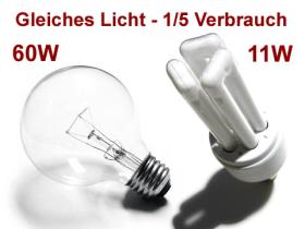 Vergleich Glühbirne und Energiesparlampe