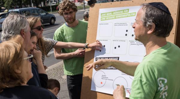 Gruppenaktionstag in Berlin