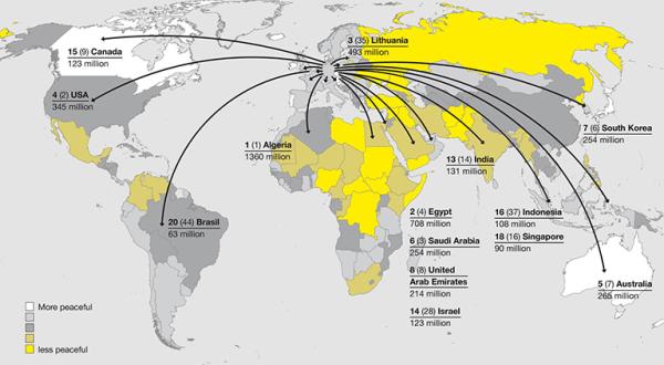 Wolrdmap shows, where German weappons go to